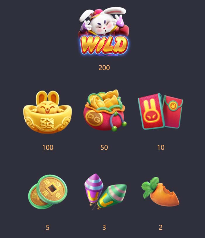 Benefícios do Contato com a 668bet